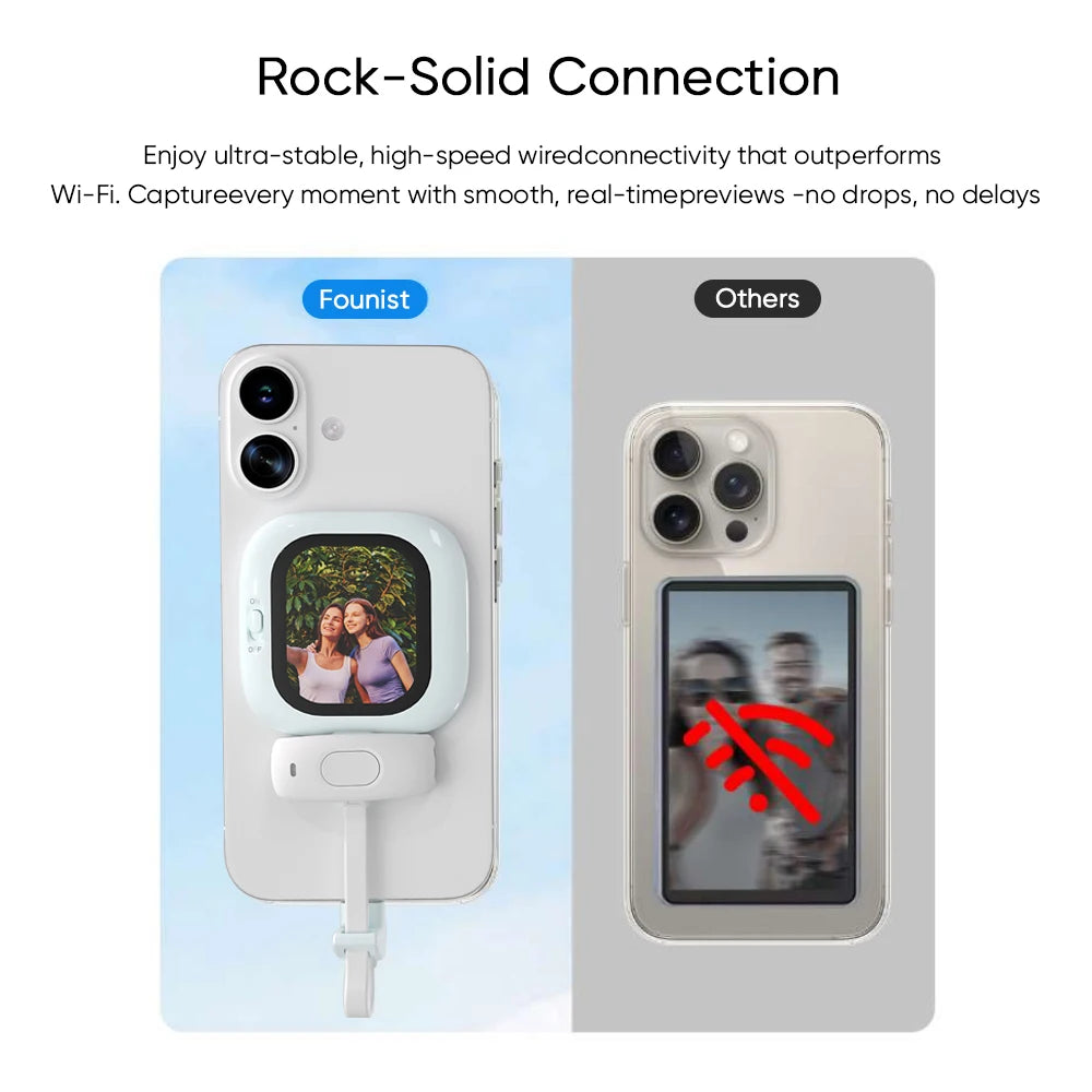 Magnetic AMOLED Selfie Monitor for iPhone – Wired Rear Camera Display with Bluetooth Shutter & Dual Cable Support (iPhone 5–16)