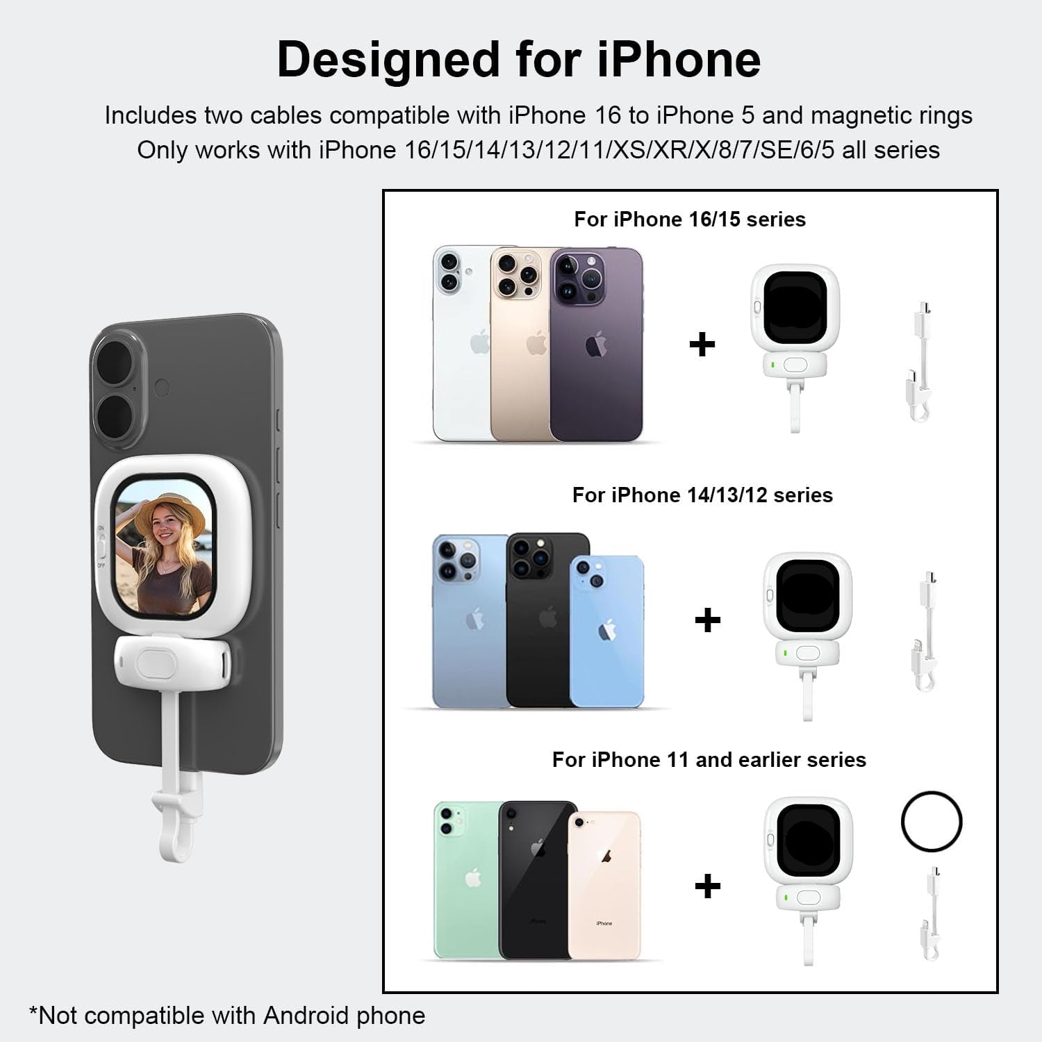 Magnetic AMOLED Selfie Monitor for iPhone – Wired Rear Camera Display with Bluetooth Shutter & Dual Cable Support (iPhone 5–16)